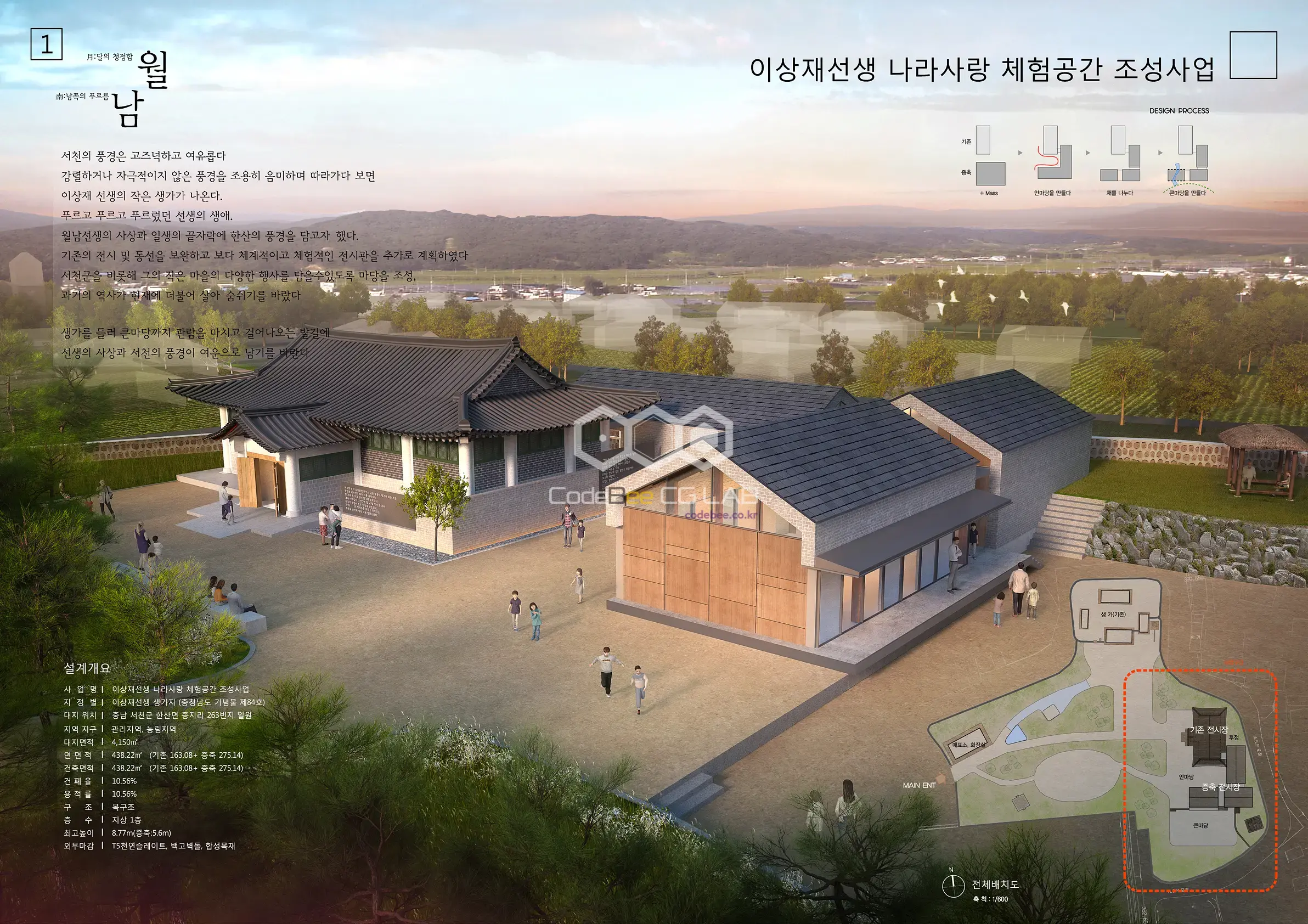 이상재선생 나라사랑 체험공간 설계 제안 패널